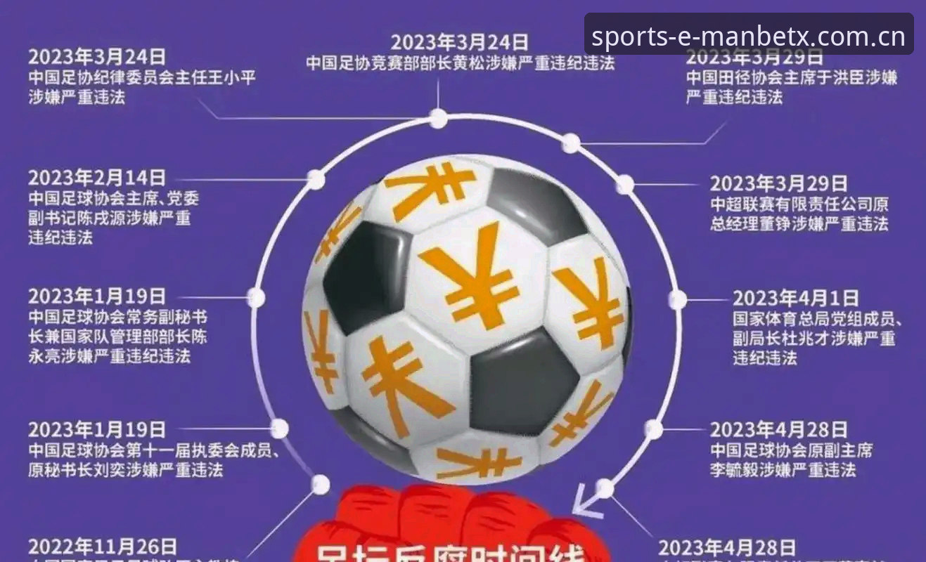 曼贝特APP使用体验常见问题 中国足协第三批禁足名单深度解析:如何在曼巴体育平台追踪赛事动态